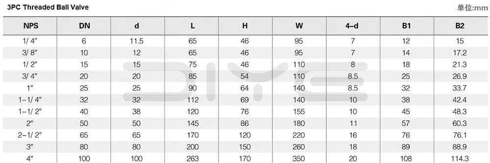 3-piece threaded ball valve